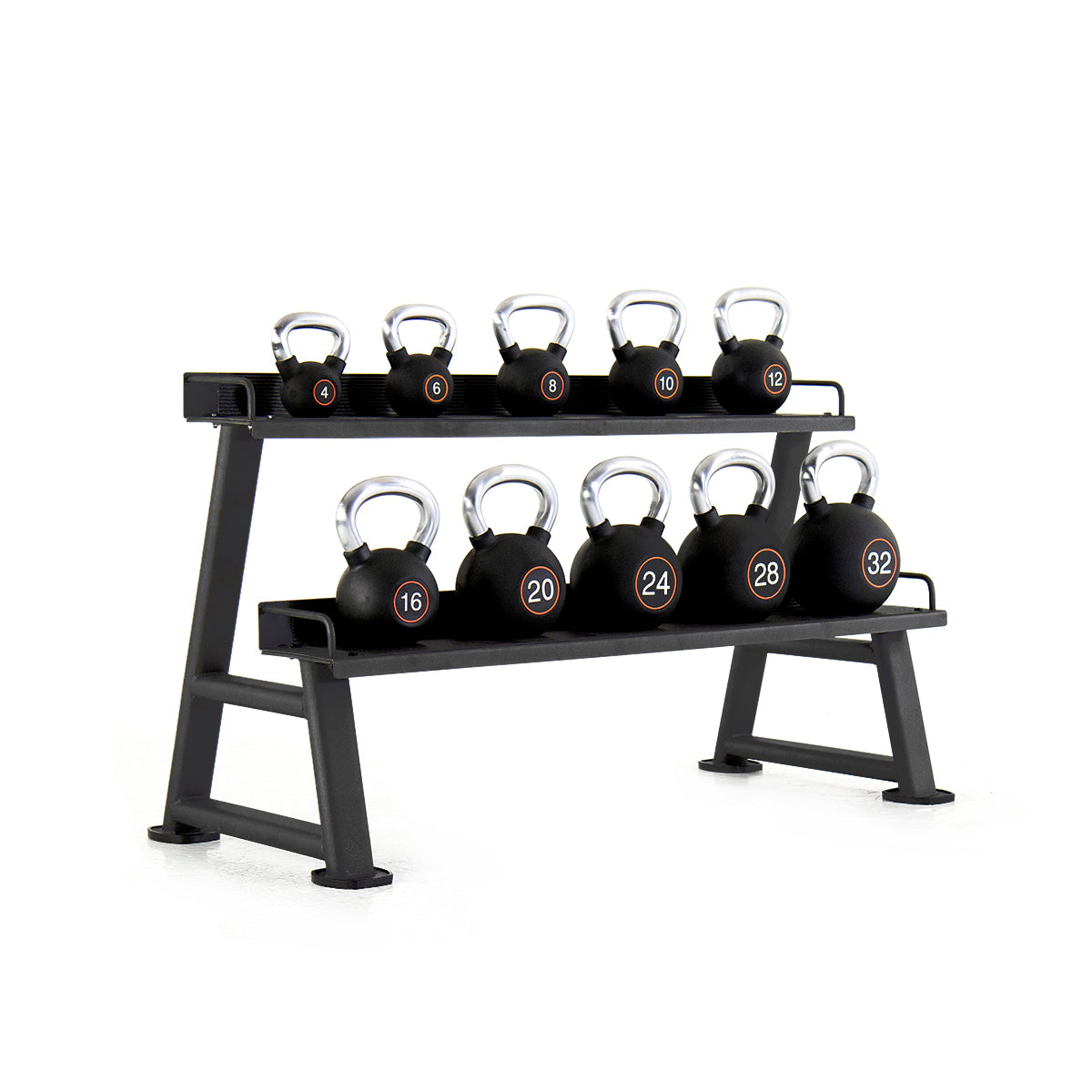 Pulse Fitness RubberGrip Kettlebell Set – 4–32kg (Black) - Premium Performance